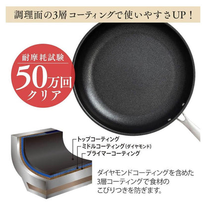 Pots and Frying Pan Mix Set, 4 Piece SP-SE4 - imy Shop Japan