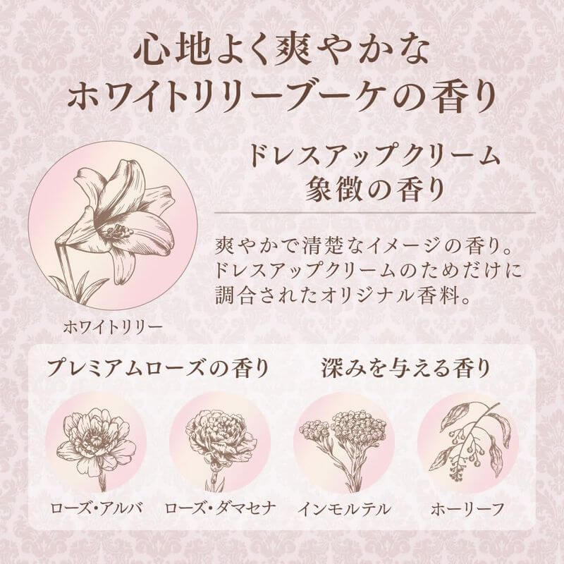 milano collection dress up cream KANEBO MILANO COLLECTION Dress Up Cream 2023 SPF20/PA++ Make-up base veil  for face and dcollet, limited edition