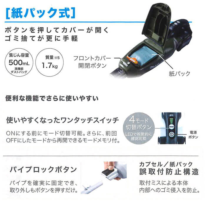40V Vacuum Machine (Disposable paper dust bag type) CL002G - imy Shop Japan