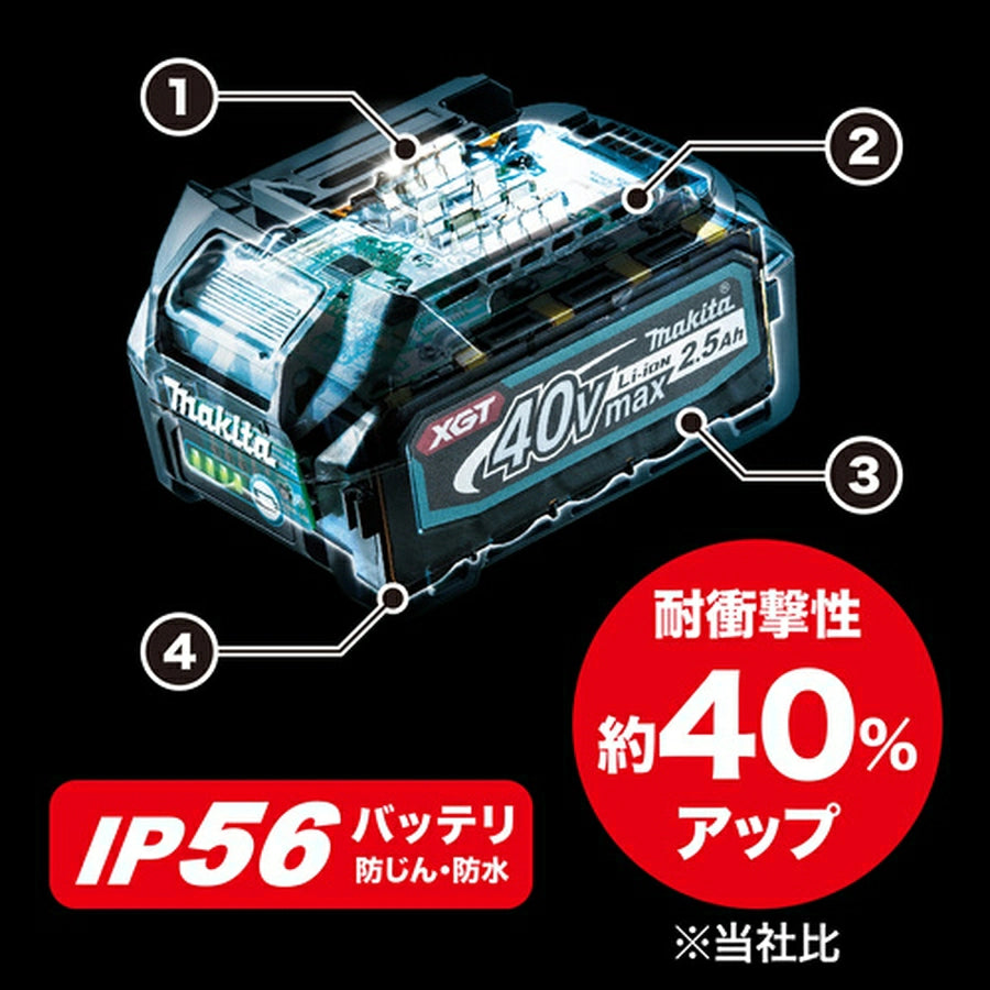 40Vmax XGT 4.0Ah Battery BL4040F (High Output)｜imy Shop Japan