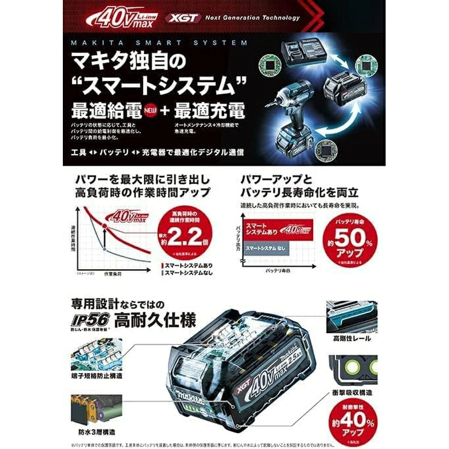 Makita BL4040F 1個 ☆マキタ(makita) リチウムイオンバッテリー Makita BL4040F 1個 ☆マキタ(makita) リチウムイオンバッテリー