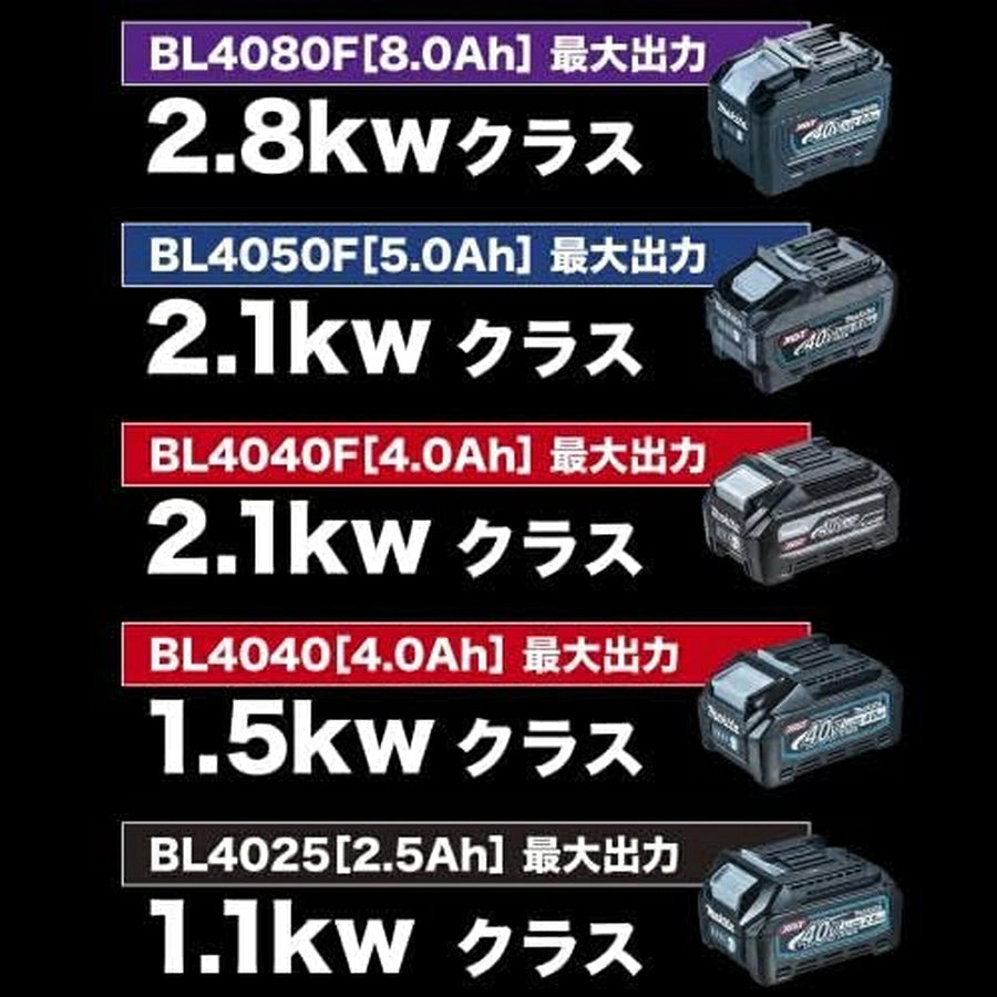 40Vmax XGT 4.0Ah Battery BL4040F (High Output)｜imy Shop Japan