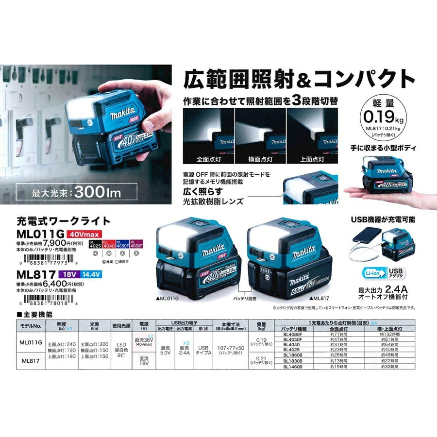 Cordless Worklight ML011G - imy Shop Japan
