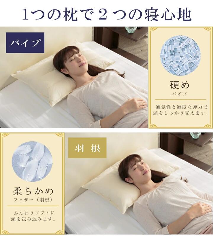Maruhachi Mawata ‎‎丸八真綿-至福的眠羽絨枕630714BO｜日系質感