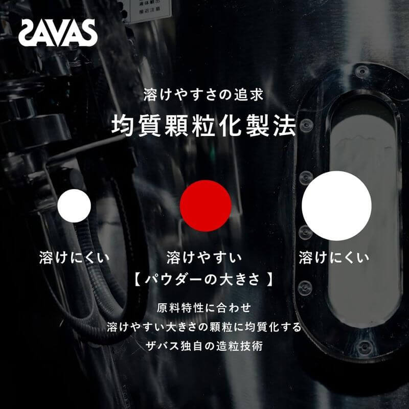 SAVAS PRO WEIGHT DOWN 大豆蛋白粉, HMB-Ca