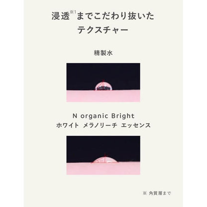 Bright系列 Melano美白精華 30ml