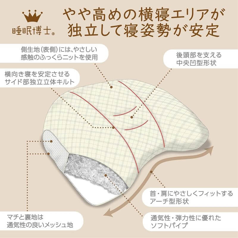 Dr. Sleep 2023 model Side Sleeper Pillow EH93009548 - imy Shop Japan