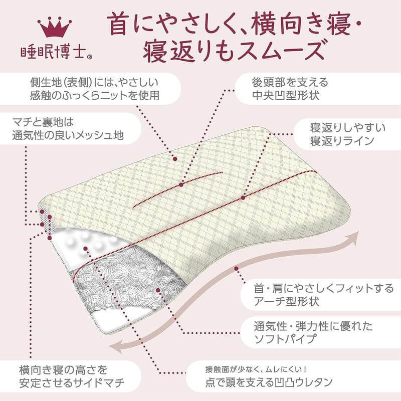 Dr. Sleep 2023 model Turnover Assit Pillow EH93009549 - imy Shop Japan