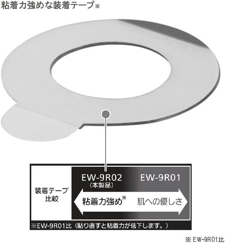 Adhesive Tape for CoriCoran EW-9R0 - imy Shop Japan