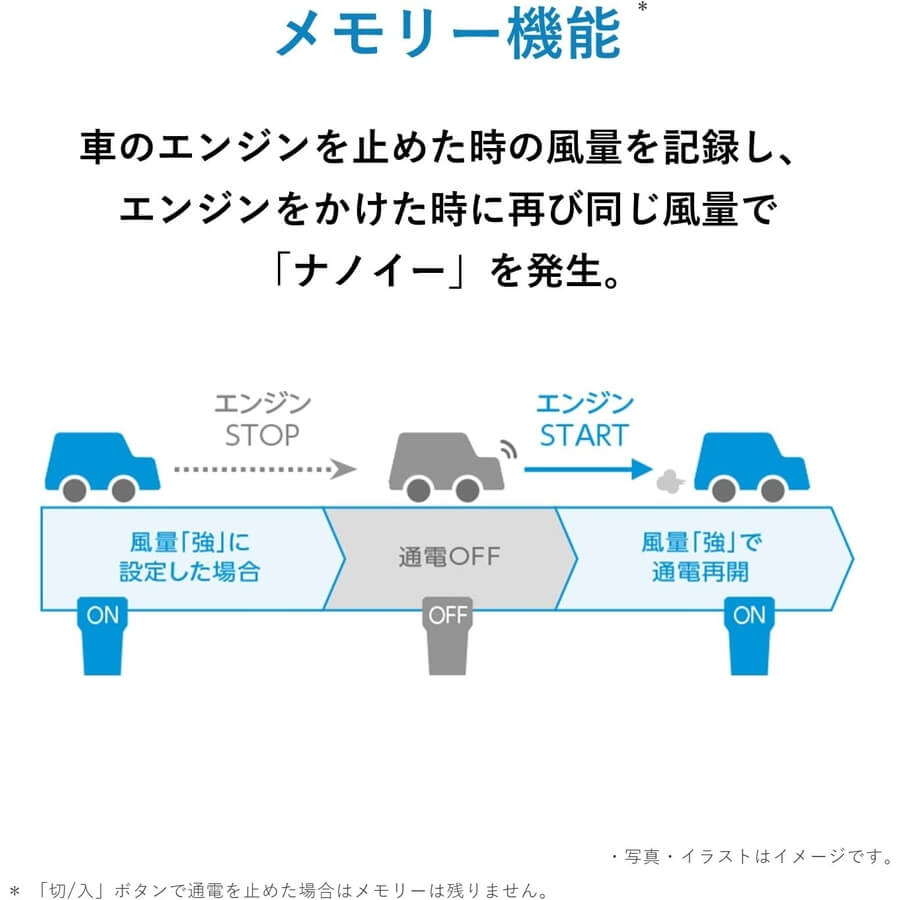 Car Air Purifiers F-C100K - imy Shop Japan
