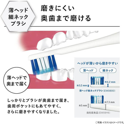 Doltz 電動牙刷替換刷頭(極細毛, 輕巧款) 2入 EW0800-W