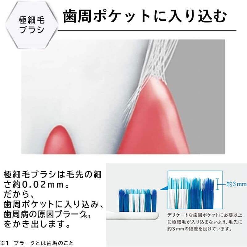 Doltz 電動牙刷替換刷頭(極細毛, 輕巧款) 2入 EW0800-W