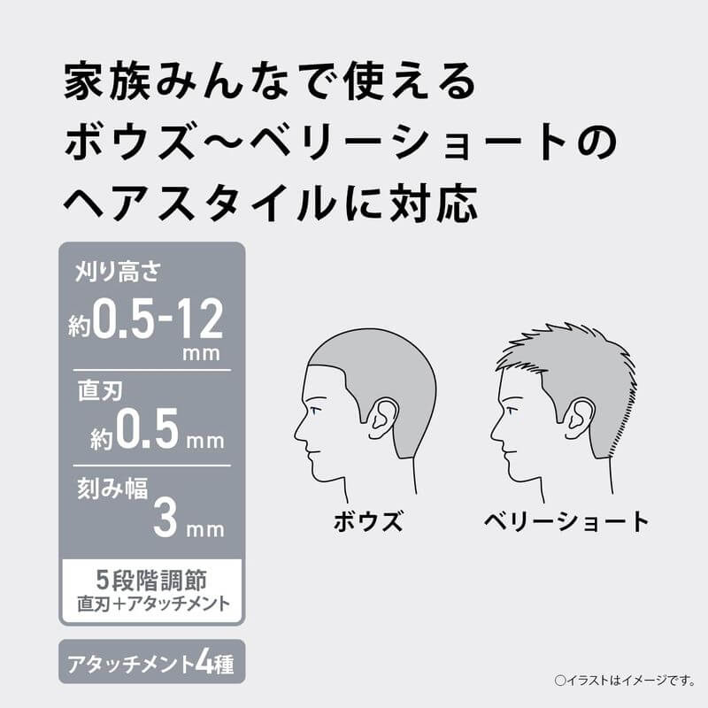 電動理髮器 ER-GF42-W