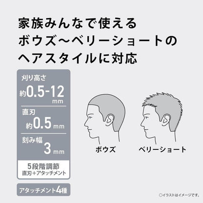 電動理髮器 ER-GF42-W