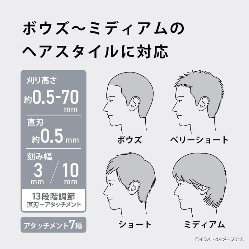 電動理髮器 ER-GF82-S