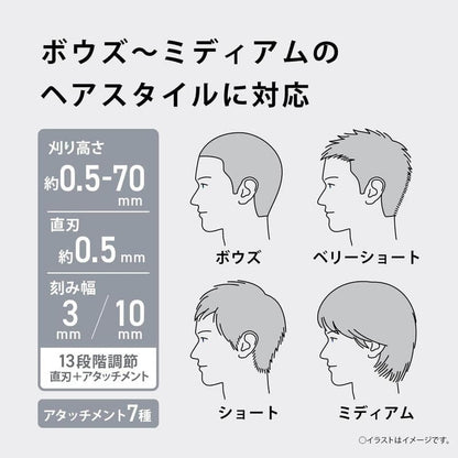 電動理髮器 ER-GF82-S