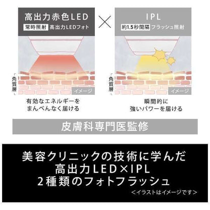 IPL Bright Shot Skin Care Device EH-SL85-W - imy Shop Japan
