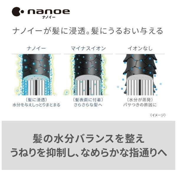 Mineral Hair Dryer nanocare, Compact EH-NA2K - imy Shop Japan