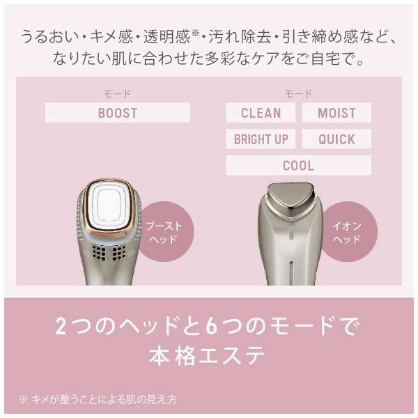 Panasonic-Ion Skin Care Device IonBoost Multi EH-ST0A-N｜imy Shop 