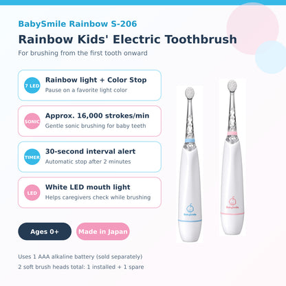 Rainbow Kids' Electric Toothbrush S-206