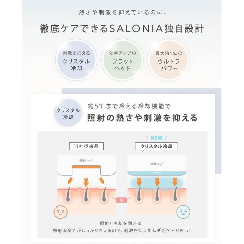 SALONIA-FLASH CRYSTAL SILKEPI IPL Hair Removal AC100V-240V 