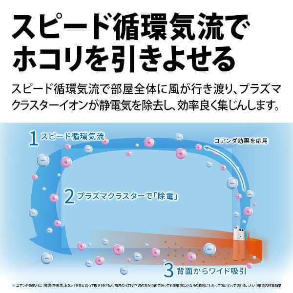 加濕空氣清淨機, 16坪 KC-S50-W