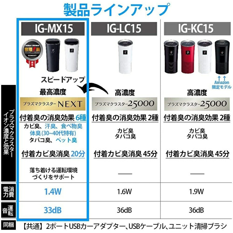 SHARP-Plasmacluster NEXT ion Generator IG-MX15｜imy Shop Japan