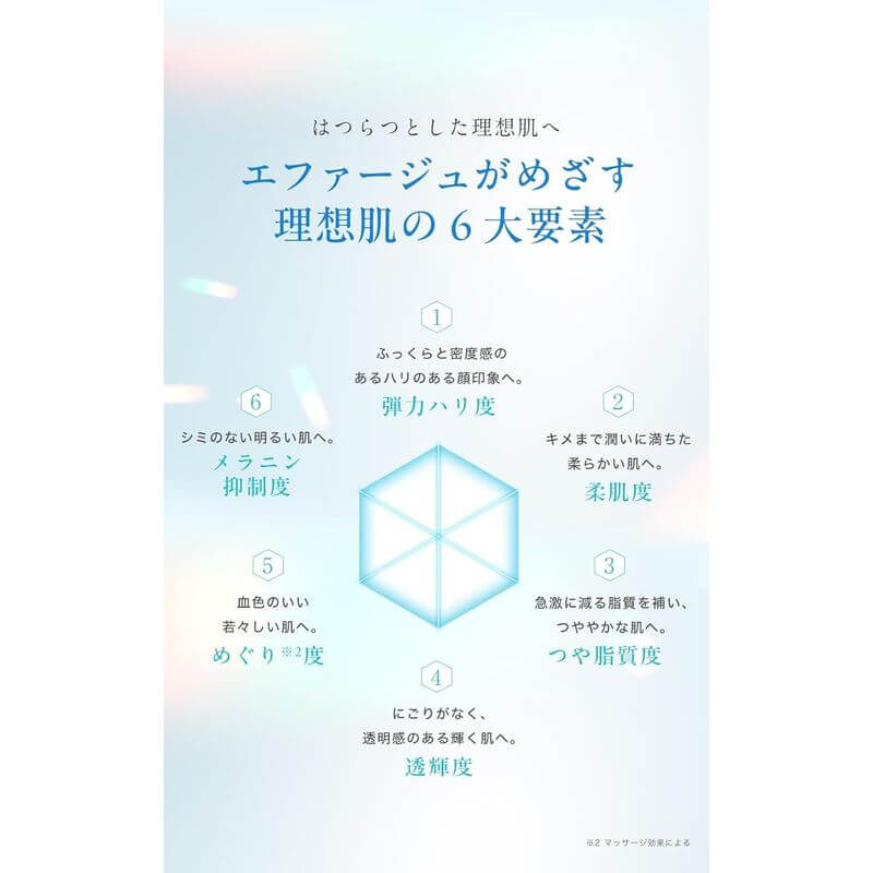 F.A.G.E Premium Shot White 50ml