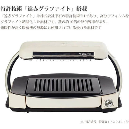 Graphite Griller, Stadard model AEG-G13A(W)