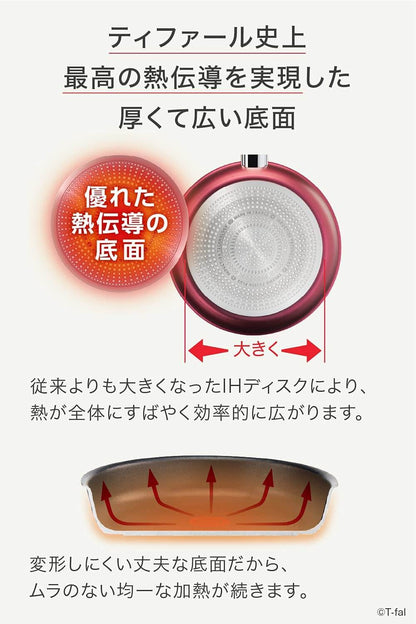 UNLIMITED 6X Rouge Multi-Pan G2627 - imy Shop Japan