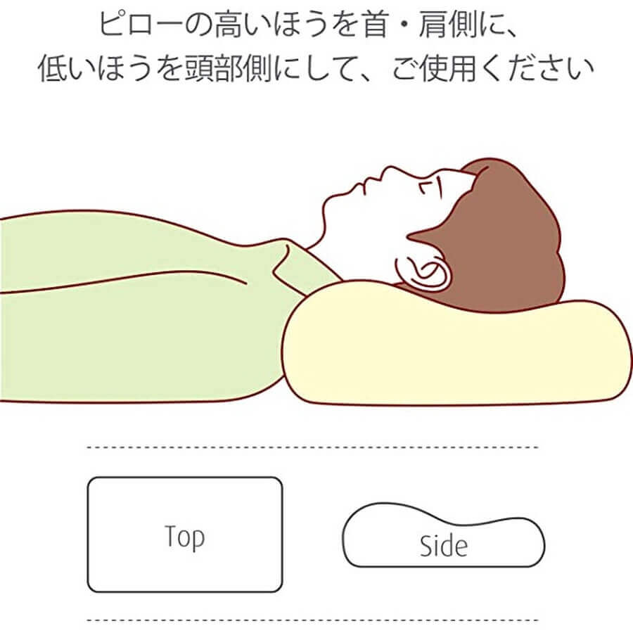 TEMPUR-Original Neck Pillow Grey ｜imy Shop Japan