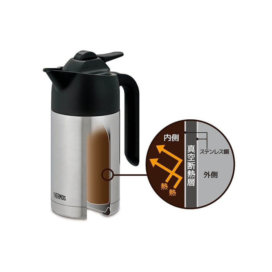 Coffee Maker 0.63L ECJ-700 BK - imy Shop Japan