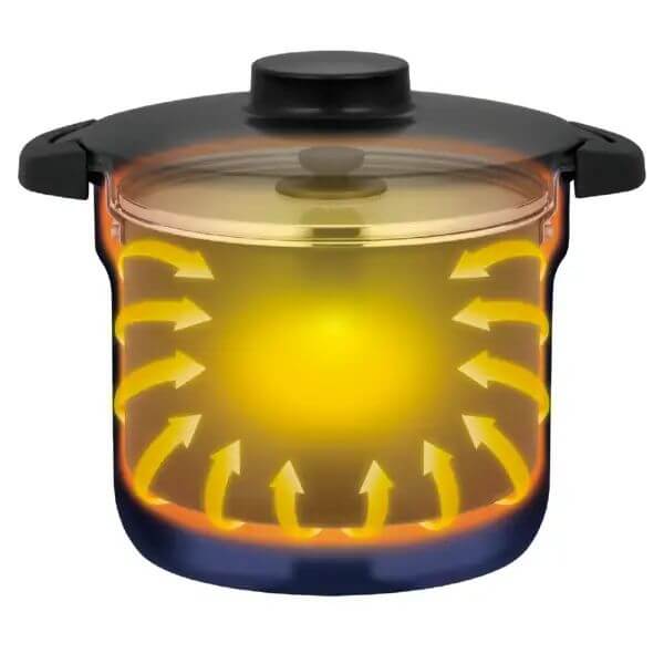 THERMOS膳魔師-SHUTTLE CHEF Thermal Cooker 4.3L KBJ-4502｜imy Shop