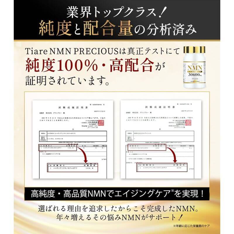 NMN 20,250mg　30天份 