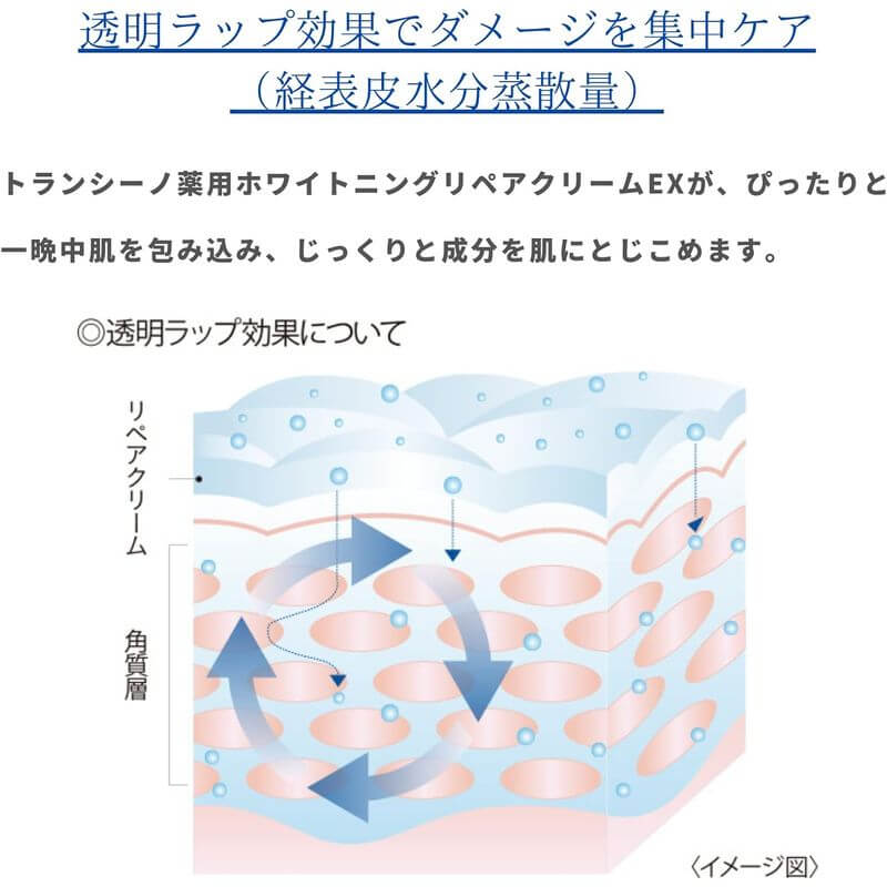 美白修護霜EX 35g