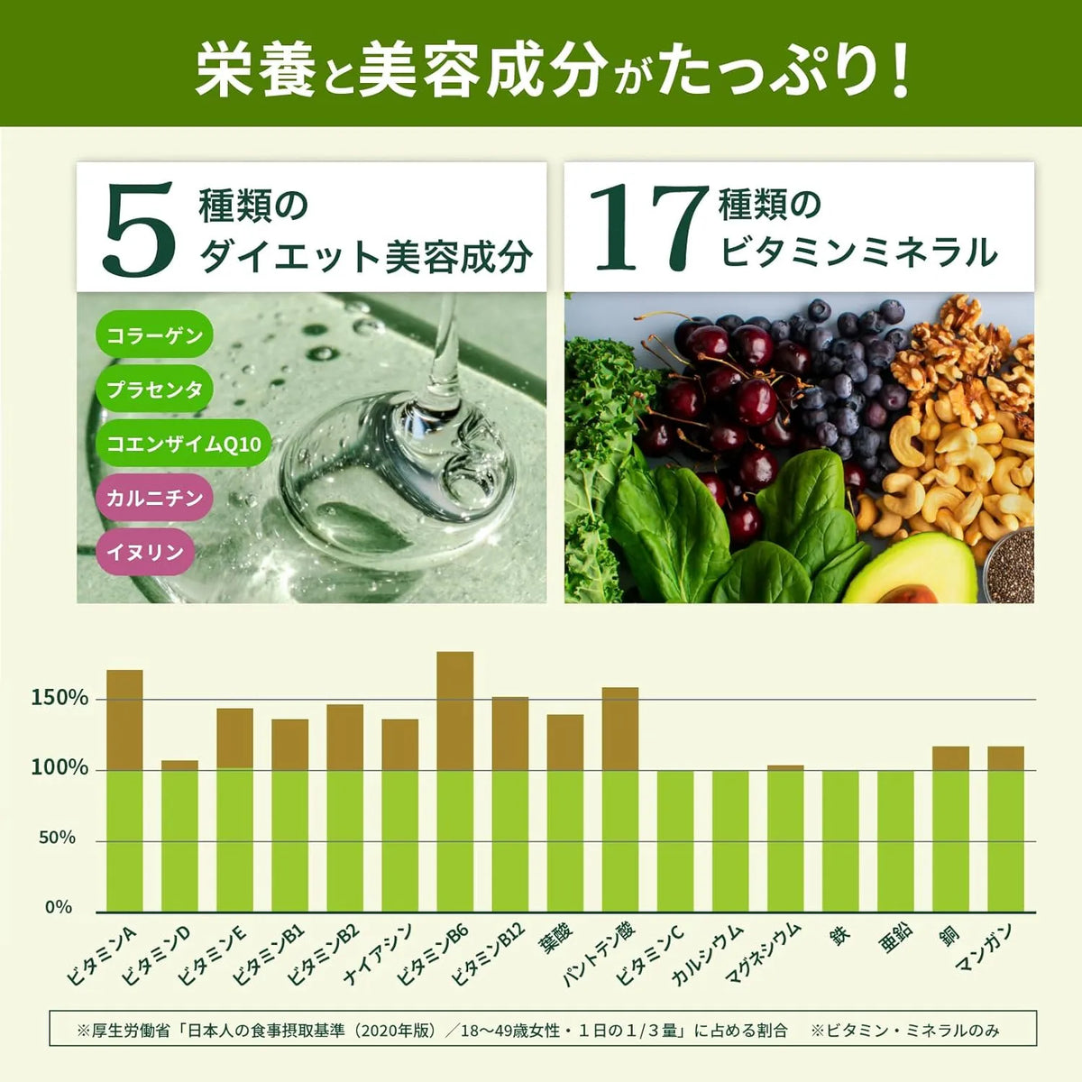 茶乃美 茶風味大豆蛋白&乳清蛋白粉 810g, 日本製