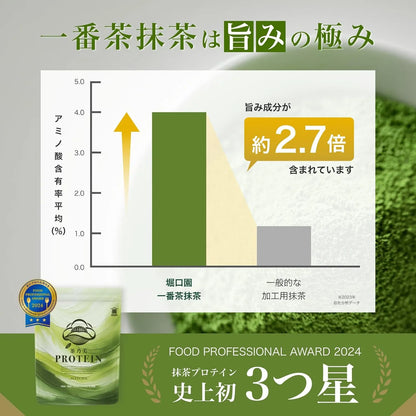 茶乃美 茶風味大豆蛋白&乳清蛋白粉 810g, 日本製