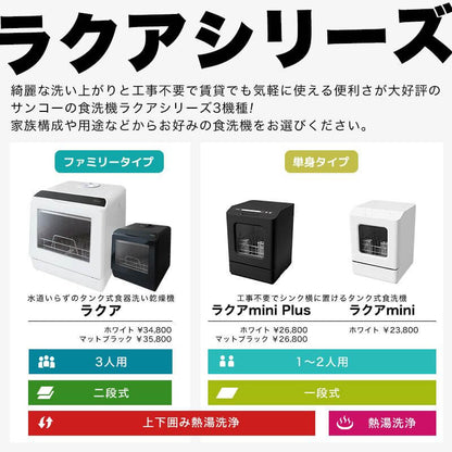 Dishwasher mini plus TK-MDW22B / TK-STTDPSWH - imy Shop Japan