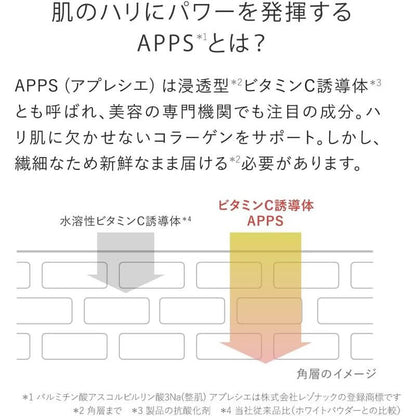 Crystal APPS Essential