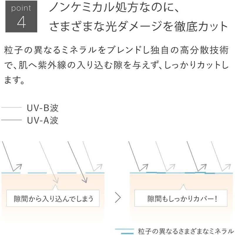 Pressed Sunscreen Pressed Powder, SPF50+ PA++++