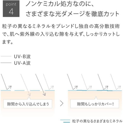 Pressed Sunscreen Pressed Powder, SPF50+ PA++++