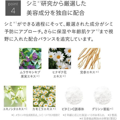 Whitening Lotion α EX 120ml