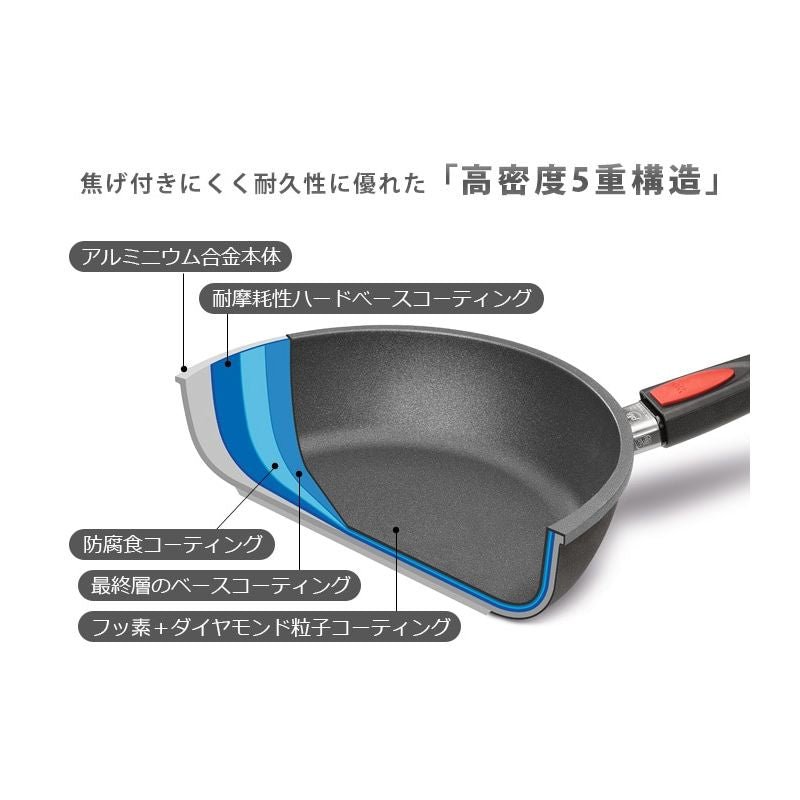 Diamond Lite Round Frying Pan 20 cm - imy Shop Japan