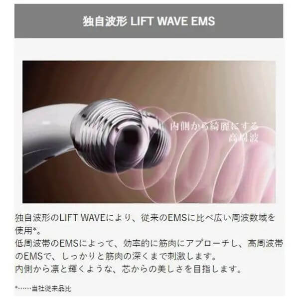 Ya-Man-EMS Beauty Roller EP-15-W｜imy Shop Japan