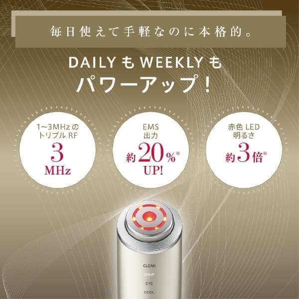 RF Beauty Device Photo PLUS Shiny NEO YJFM18N