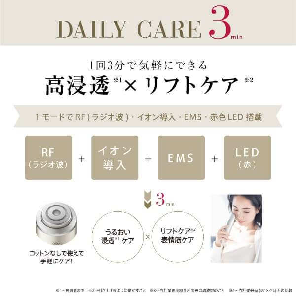 RF Beauty Device Photo PLUS Shiny NEO YJFM18N