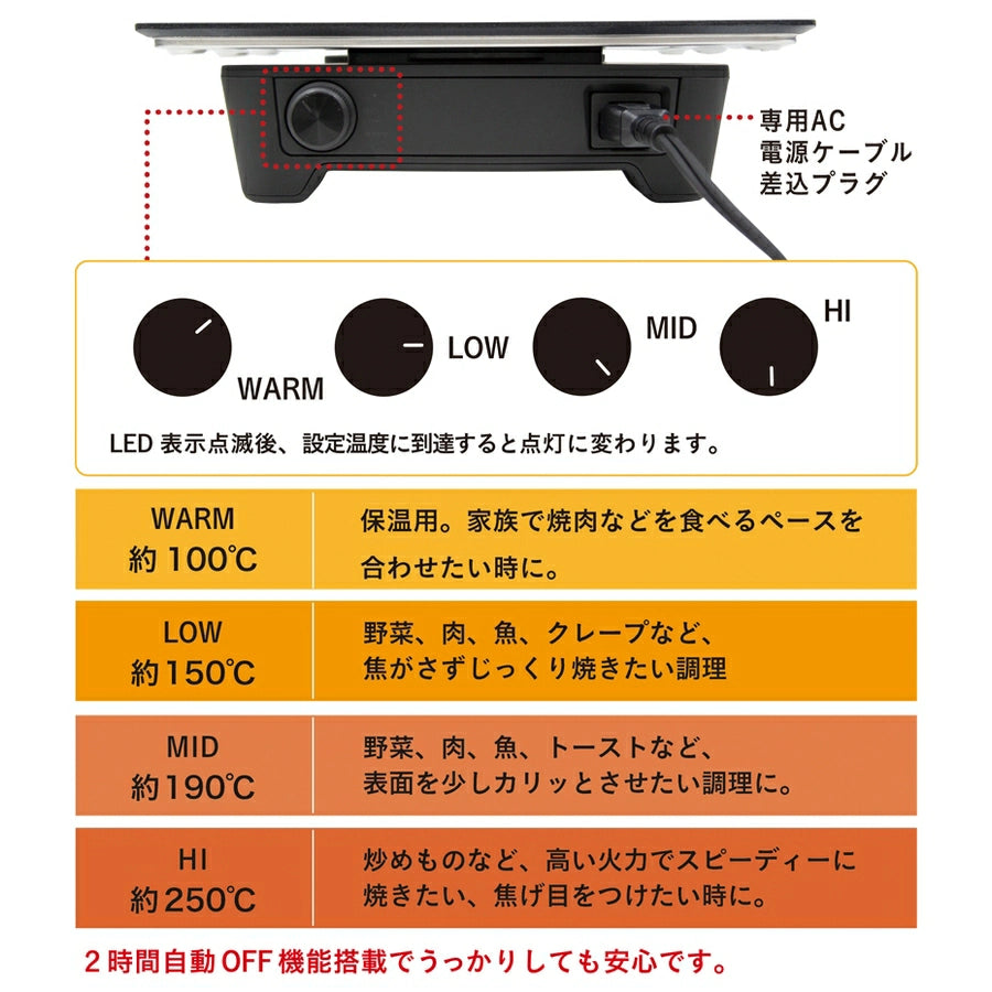 abien-Magic Grill 2022 Model XGM24-BK｜imy Shop Japan