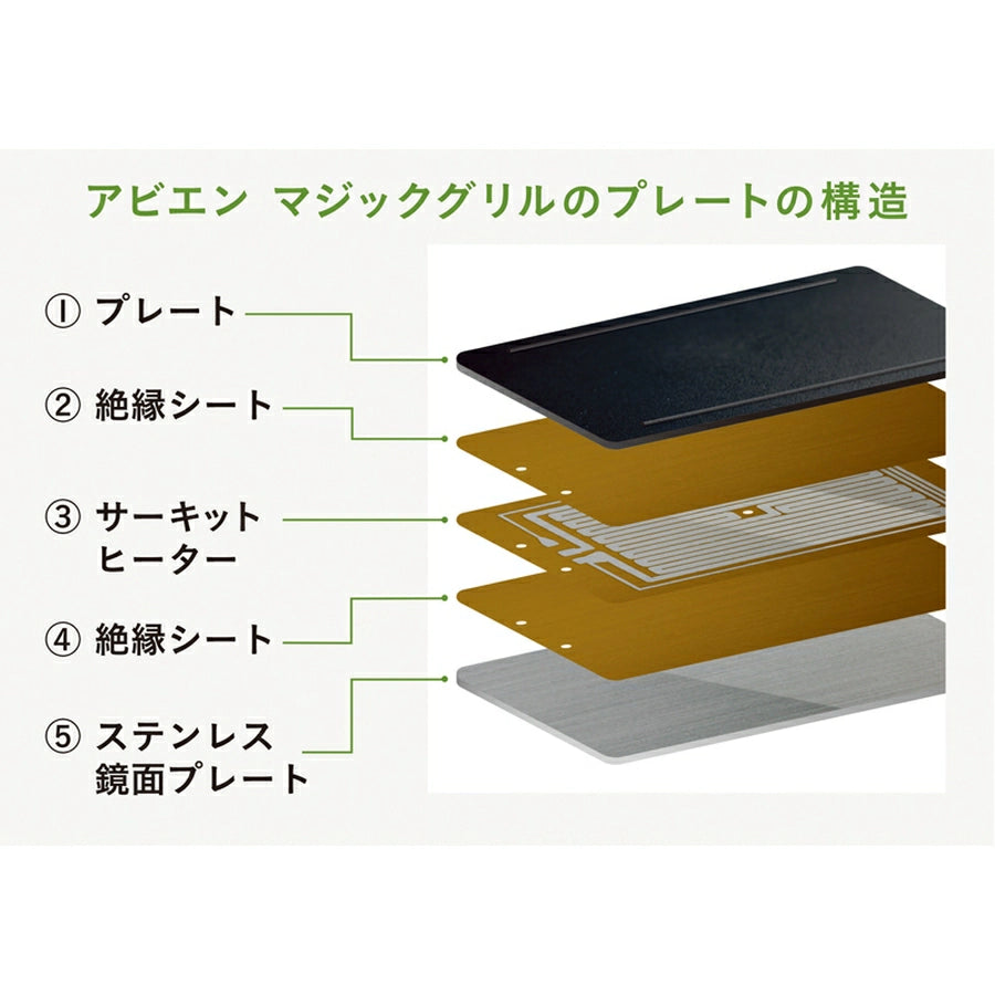 abien-Magic Grill 2022 Model XGM24-BK|imy Shop Japan abien-Magic Grill 2022 Model XGM24-BK|imy Shop Japan