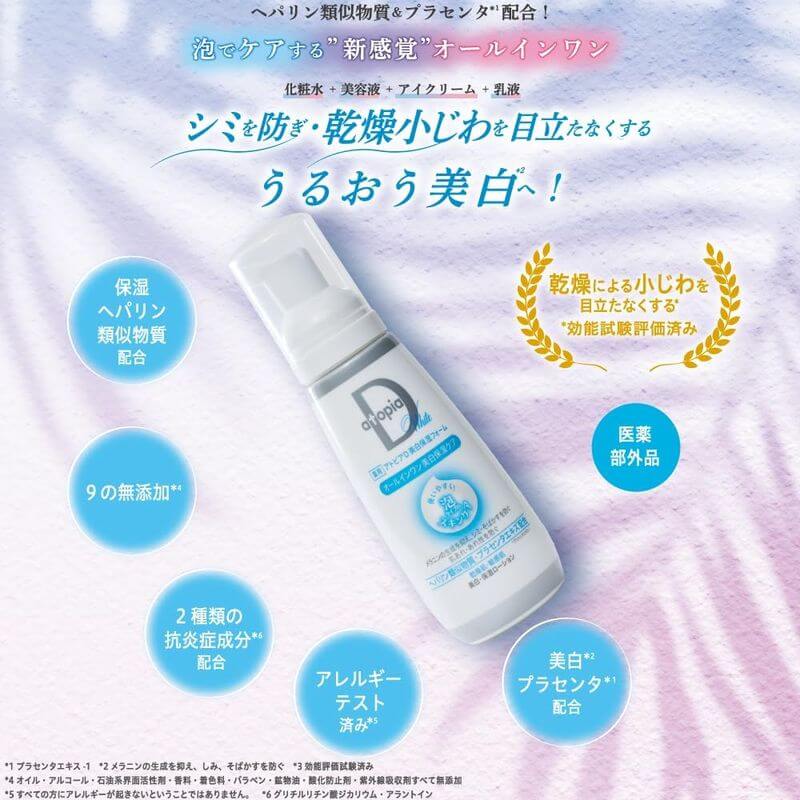 Atopia D 查看完整資訊