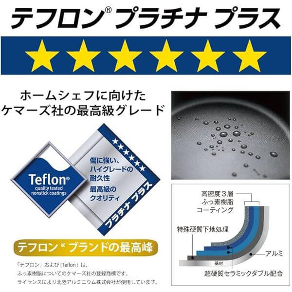 SenLen Series Frying Pan 24cm A-0242 - imy Shop Japan